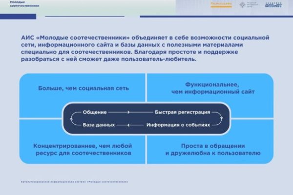 Клир ссылка на кракен 2025