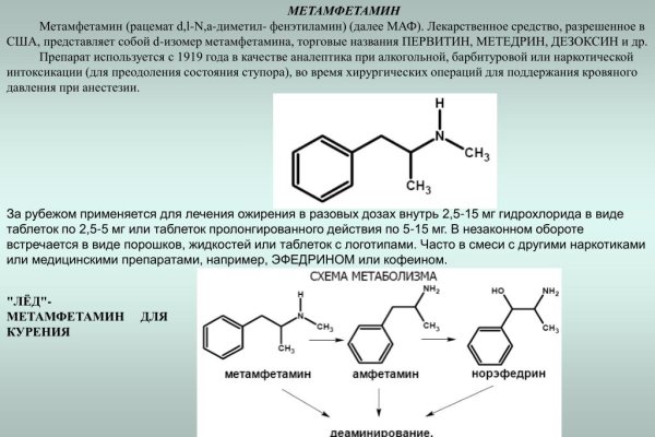 Кракен даркнет ссылка