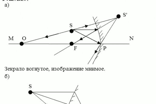 Кракен даркнет аккаунт
