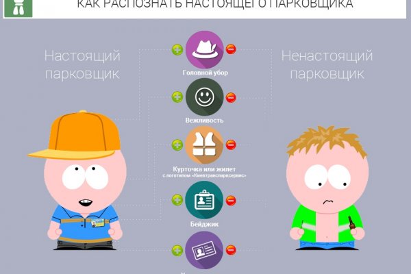 Что продают в кракен маркете
