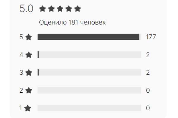 Кракен сайт вход официальный зеркало