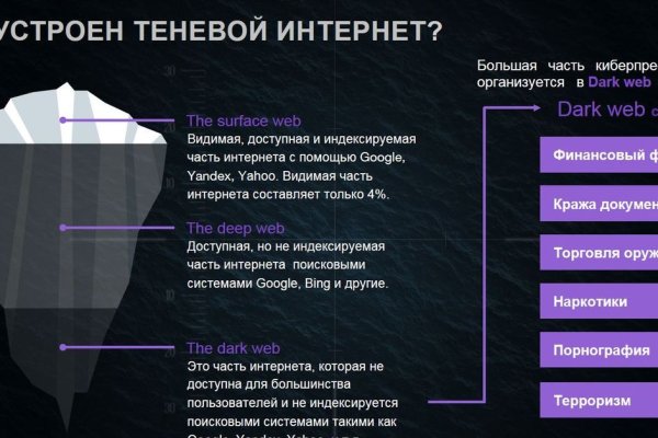 Кракен правильная