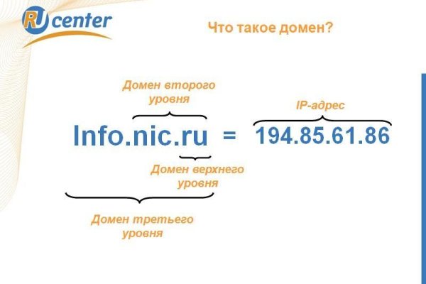 Кракен омг мега