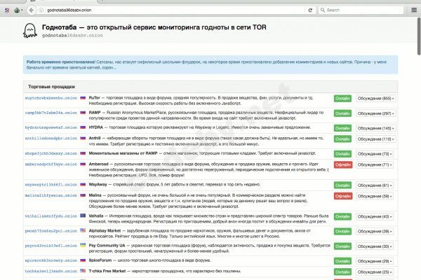 Кракен наркоз магазин