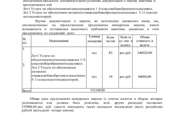 Кракен сайт продаж